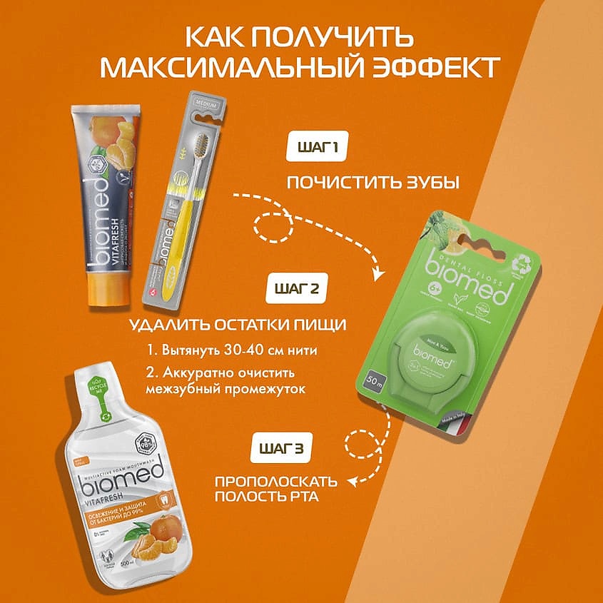 BIOMED Комплексная зубная паста "Цитрус Фреш" Citrus Fresh – фото 8