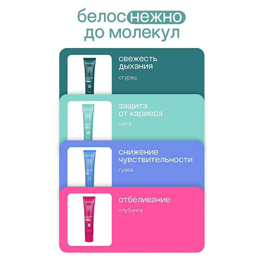 BIOMED Инновационная зубная паста в таблетках со вкусом мяты Healthywhite – фото 10