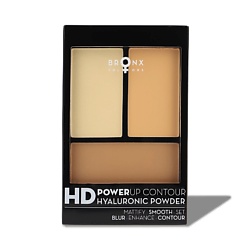 Палетка для контуринга HD Power Up Contour