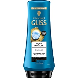 Кондиционер для волос Водяное чудо Aqua Miracle