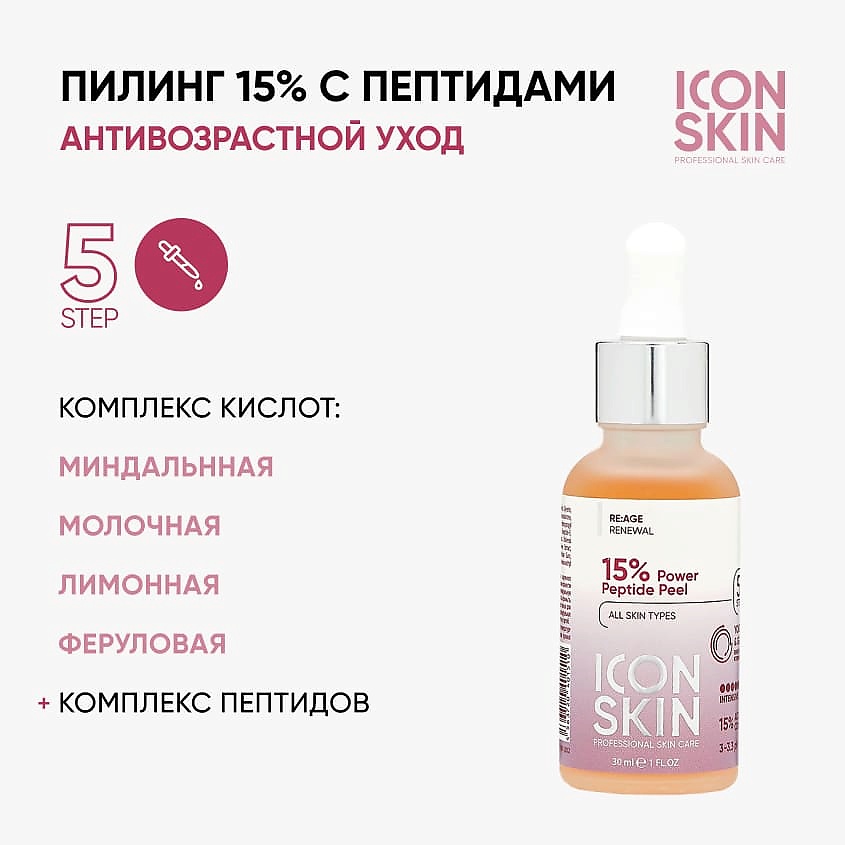 ICON SKIN Интенсивный пептидный пилинг 15% Power Peptide Peel – фото 2