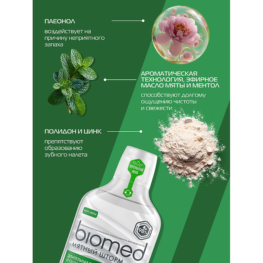 BIOMED Комплексный натуральный ополаскиватель для полости рта «Мятный Шторм» Oral Care – фото 4