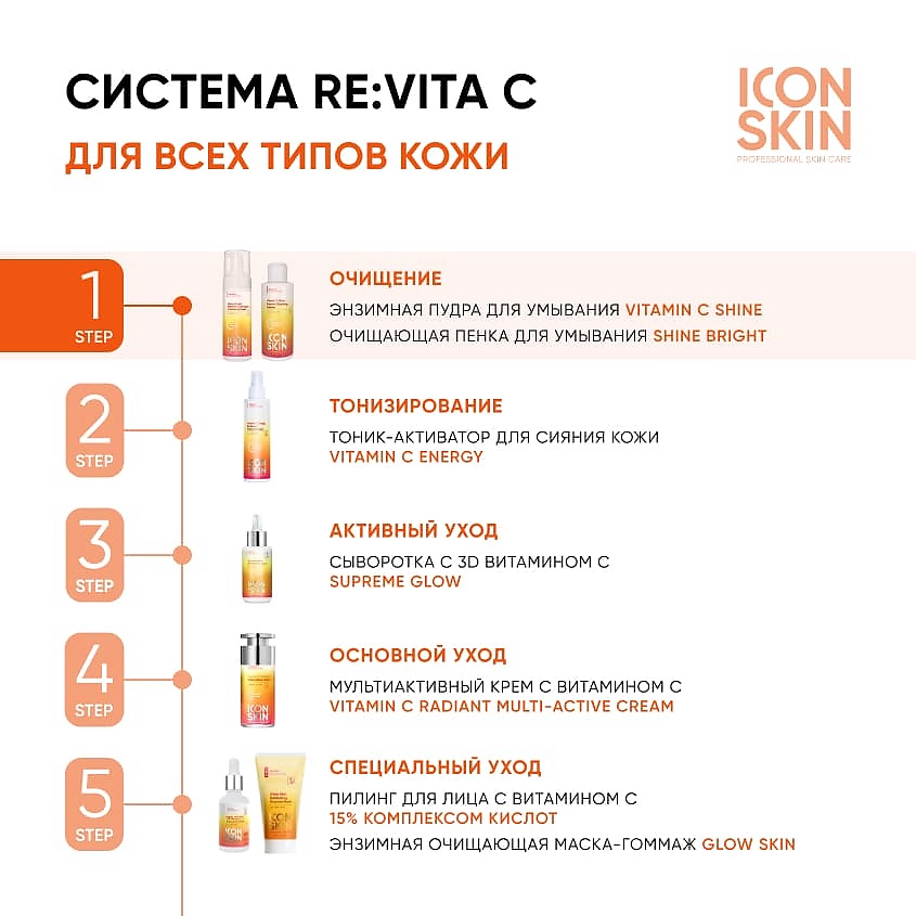 ICON SKIN Пенка для умывания с витамином С и энзимами Shine Bright Cleansing Foam – фото 4