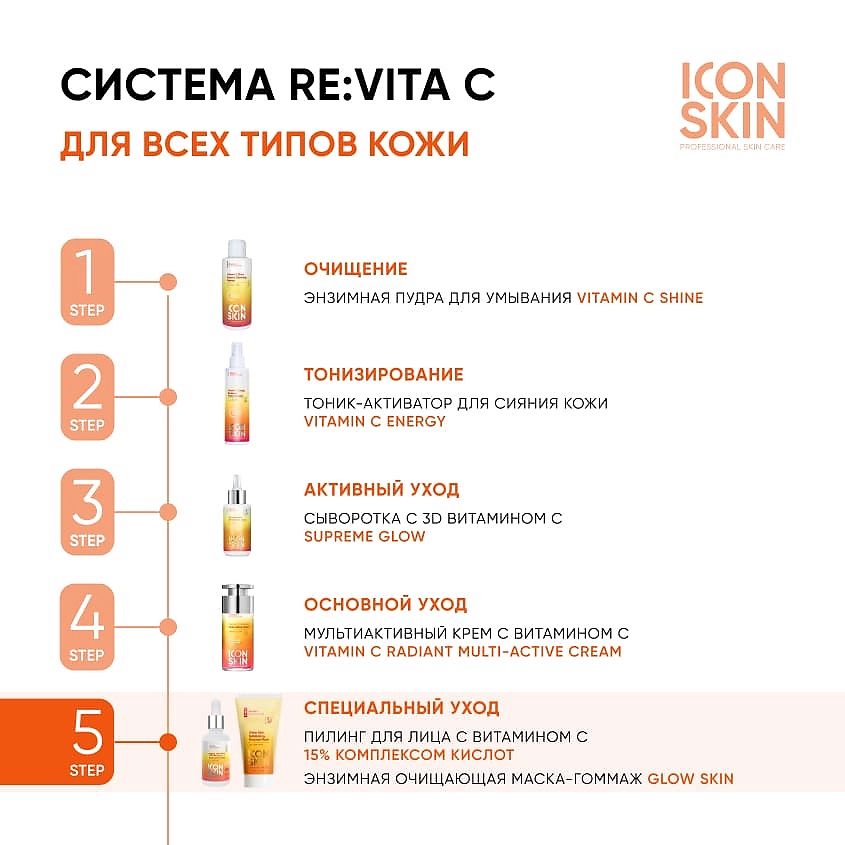 ICON SKIN 15% Пилинг для лица с витамином С Acid Mix & Vitamin Csmart Peel System – фото 4