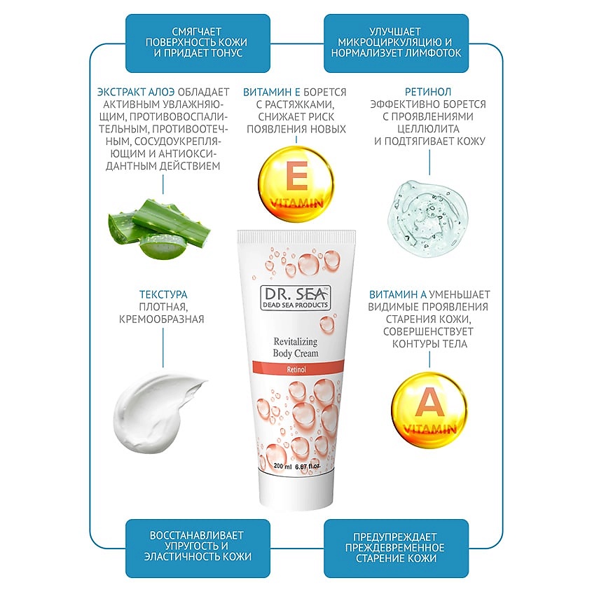 DR. SEA Крем для тела восстанавливающий с ретинолом Revitalizing Body Cream – фото 3