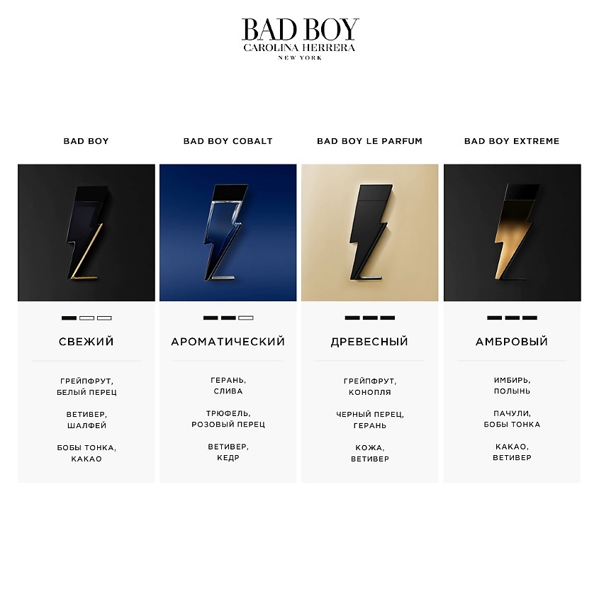 CAROLINA HERRERA Bad Boy Extreme, Парфюмерная вода, спрей 50 мл – фото 3