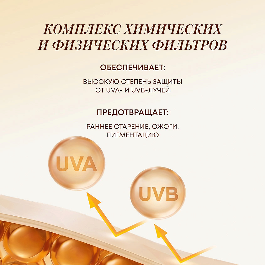 NATURA SIBERICA Солнцезащитный увлажняющий крем для тела SPF 50 Sun – фото 4