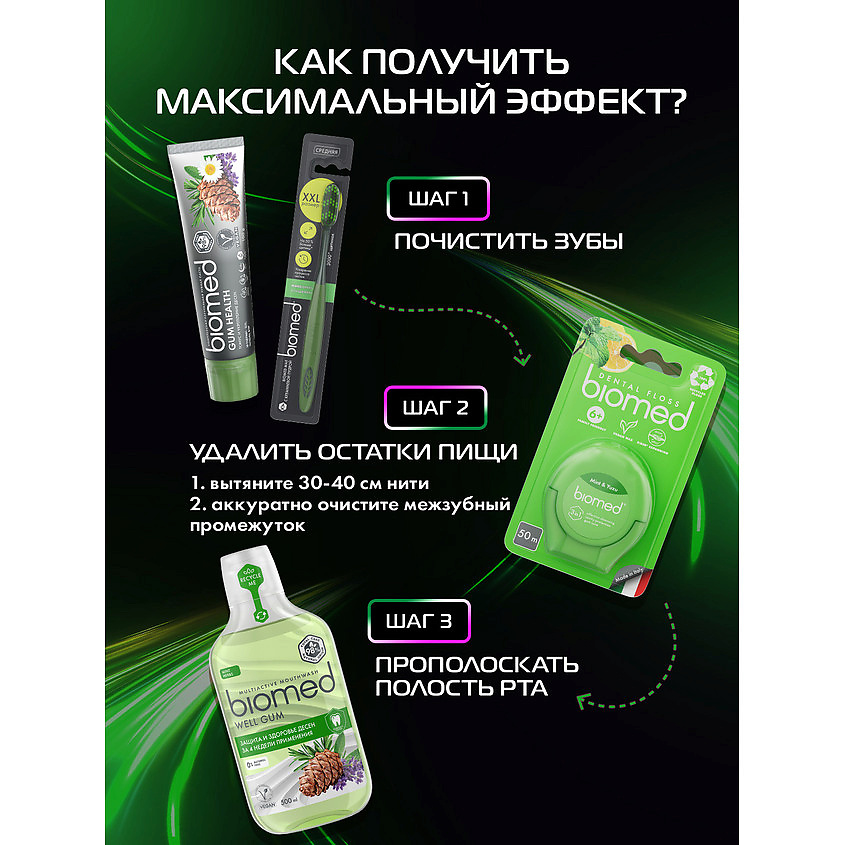 BIOMED Комплексная зубная щетка средней жесткости Max – фото 9