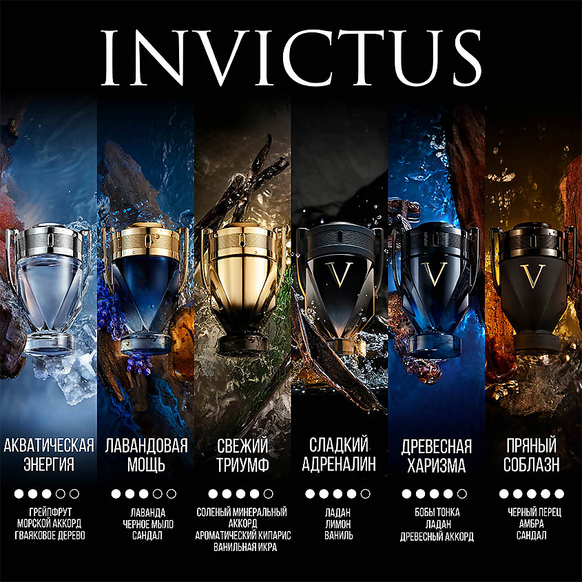 RABANNE Invictus Victory – фото 4