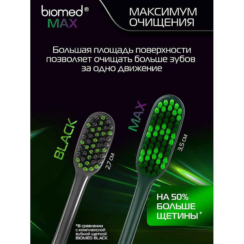 BIOMED Комплексная зубная щетка средней жесткости Max – фото 4