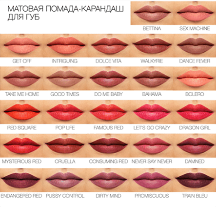 ПОМАДА ДЛЯ ГУБ AUDACIOUS NARS